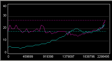 LiteOn iHAS 1202444444 A\B\C\D\E\F\X\Y\W-qscan_platinum-r16x.png