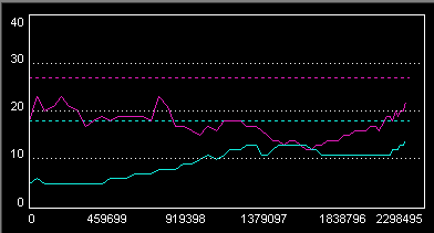 LiteOn iHAS 1202444444 A\B\C\D\E\F\X\Y\W-qscan_platinum-r12x.png