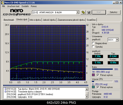 LiteOn iHAS 1202444444 A\B\C\D\E\F\X\Y\W-ihas124_zapis_platinum-r_8x.png