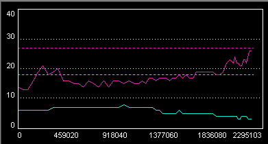 LiteOn iHAS 1202444444 A\B\C\D\E\F\X\Y\W-qscan_platinum-r16x-12x.png