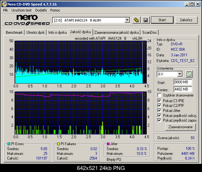 LiteOn iHAS 1202444444 A\B\C\D\E\F\X\Y\W-ihas124_scan_platinum-r16x-6x.png