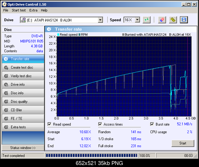 LiteOn iHAS 1202444444 A\B\C\D\E\F\X\Y\W-tr_mbipg101_r05_-001-_05-stycznia-2011-16x.png