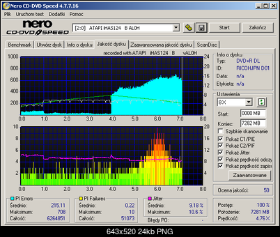 LiteOn iHAS 1202444444 A\B\C\D\E\F\X\Y\W-dq_esperanza8x-6x.png