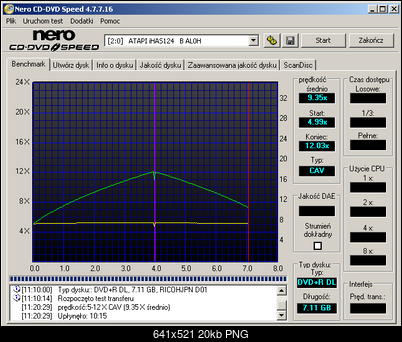 LiteOn iHAS 1202444444 A\B\C\D\E\F\X\Y\W-tr_esperanza8x-6x.png