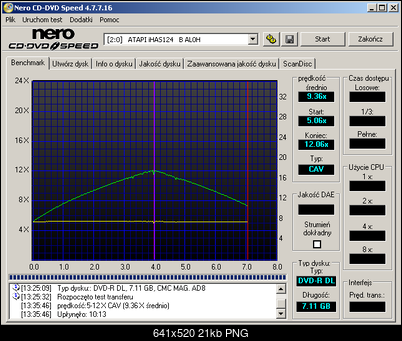 LiteOn iHAS 1202444444 A\B\C\D\E\F\X\Y\W-tr_esperanza-rdl8x-6x.png