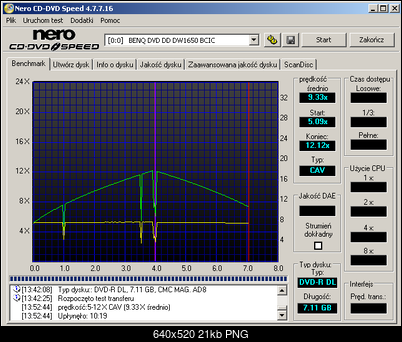 LiteOn iHAS 1202444444 A\B\C\D\E\F\X\Y\W-tr_esperanza-rdl8x-6x_benq.png