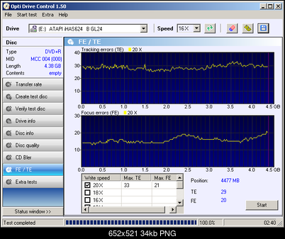 LiteOn iHAS 1202444444 A\B\C\D\E\F\X\Y\W-fete_mcc_004_-000-_21-stycznia-2011.png