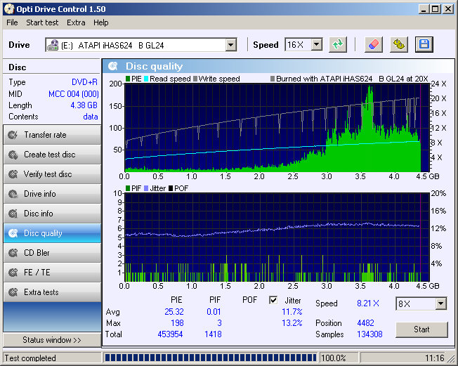 LiteOn iHAS 1202444444 A\B\C\D\E\F\X\Y\W-dq_mcc_004_-000-_21-stycznia-2011.png