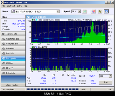 LiteOn iHAS 1202444444 A\B\C\D\E\F\X\Y\W-dq_mcc_004_-000-_21-stycznia-2011.png