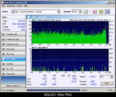 LiteOn iHAS 1202444444 A\B\C\D\E\F\X\Y\W-dq_platinum_mcc_004_-000-_21-stycznia-2011.png