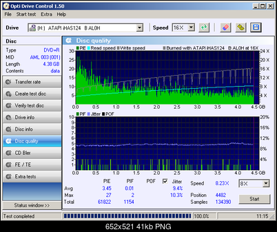 LiteOn iHAS 1202444444 A\B\C\D\E\F\X\Y\W-al0h_aml_003_-001-_08-lutego-2011.png