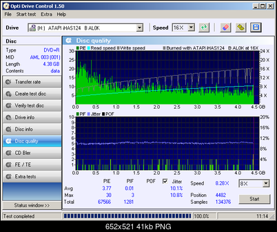 LiteOn iHAS 1202444444 A\B\C\D\E\F\X\Y\W-al0k_aml_003_-001-_08-lutego-2011.png