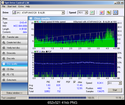 LiteOn iHAS 1202444444 A\B\C\D\E\F\X\Y\W-al0k_mcc_004_-000-_08-lutego-2011.png