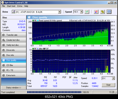 LiteOn iHAS 1202444444 A\B\C\D\E\F\X\Y\W-ritekf1_08-lutego-2011.png