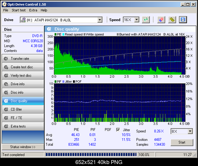 LiteOn iHAS 1202444444 A\B\C\D\E\F\X\Y\W-blupop-r_mcc_03rg20_12-lutego-2011.png
