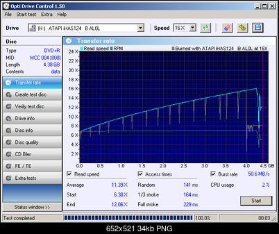 LiteOn iHAS 1202444444 A\B\C\D\E\F\X\Y\W-tr_mcc_004_-000-_12-lutego-2011.png