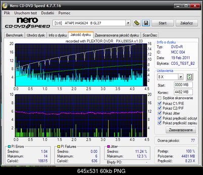 LiteOn iHAS 1202444444 A\B\C\D\E\F\X\Y\W-verbatim-r16x-16x_px890___b_gl27_19-february-2011_20_24.png