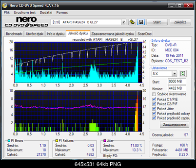 LiteOn iHAS 1202444444 A\B\C\D\E\F\X\Y\W-verbatim-r16x-16x_ihas624___b_gl27_19-february-2011_20_47.png