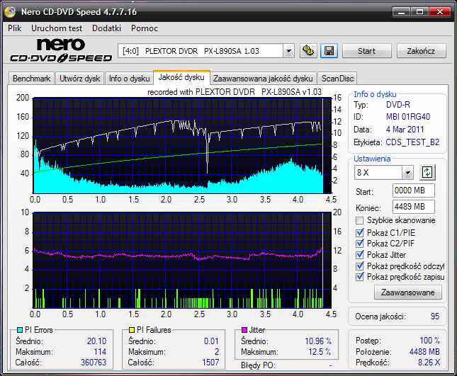 LiteOn iHAS 1202444444 A\B\C\D\E\F\X\Y\W-dq_platinum-r16x-16x_px890.png