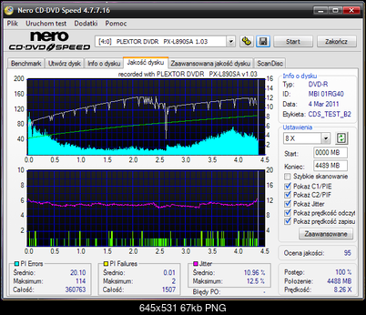 LiteOn iHAS 1202444444 A\B\C\D\E\F\X\Y\W-dq_platinum-r16x-16x_px890.png