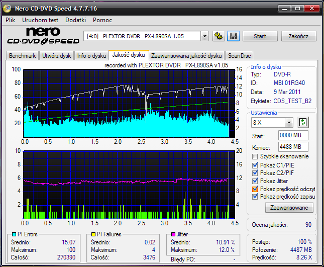 LiteOn iHAS 1202444444 A\B\C\D\E\F\X\Y\W-dq_platinum-r16x-16x_px890_1.05.png