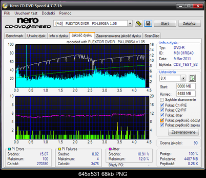 LiteOn iHAS 1202444444 A\B\C\D\E\F\X\Y\W-dq_platinum-r16x-16x_px890_1.05.png