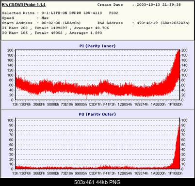 Lite On LDW-401S i soft z 411S - Pytanie...-akoss-write-4x.png