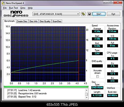 LiteOn iHAS 1202444444 A\B\C\D\E\F\X\Y\W-dvd.jpg