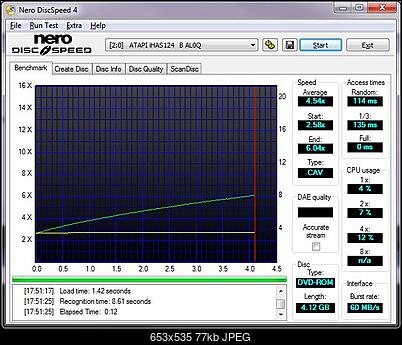 LiteOn iHAS 1202444444 A\B\C\D\E\F\X\Y\W-dvd.jpg