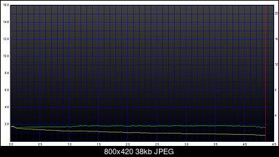 HL-DT-STDVDRAM GT20L bardzo wolno nagrywa-hl-dt-stdvdram_gt20l_dc03_2.jpg