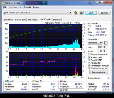 LiteOn iHAS 1202444444 A\B\C\D\E\F\X\Y\W-test-disc-x16-wtf-verbatim-.png