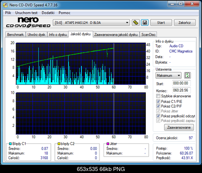 LiteOn iHAS 1202444444 A\B\C\D\E\F\X\Y\W-atapi___ihas124___d_8l0a_19-january-2013_08_15-16x.png
