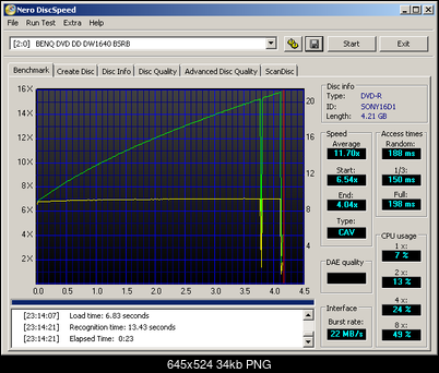 BenQ 1640 / BenQ EW164B-benq____dvd_dd_dw1640_bsrb_31-august-2013_23_14-bench.png