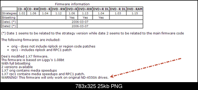 NEC ND-355051505170717071 A-2013-10-28-08-44-34.png
