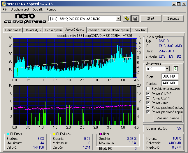 SAMSUNG SE-208BW USB-dq_208bw_emtec-r16x-8x.png