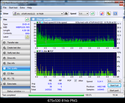 LiteOn iHAS 1202444444 A\B\C\D\E\F\X\Y\W-dq_auchan-r16x-8x_ihas122.png
