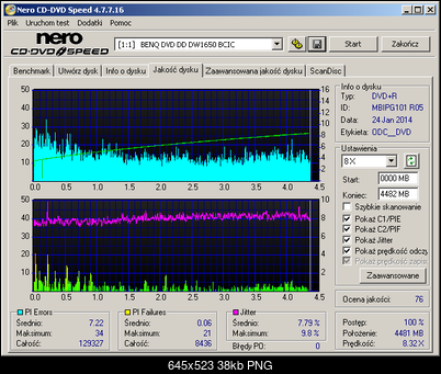 LiteOn iHAS 1202444444 A\B\C\D\E\F\X\Y\W-dq_ihas122w_auchan-r16x-8x.png