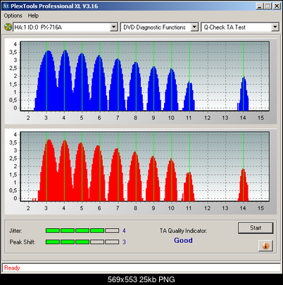 LiteOn iHAS 1202444444 A\B\C\D\E\F\X\Y\W-ta_mi_ihas122w_auchan-r16x-8x.png