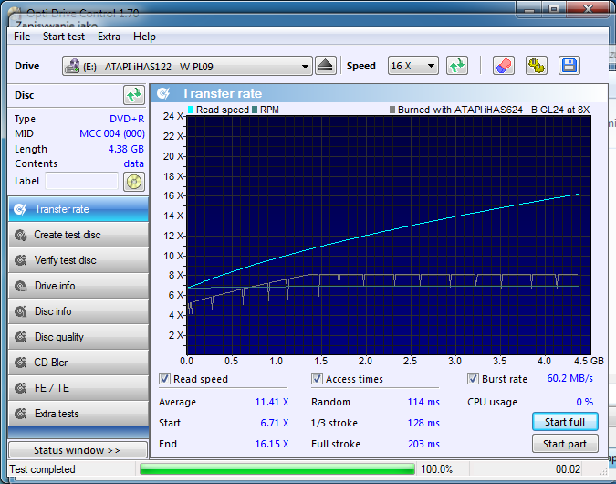 LiteOn iHAS 1202444444 A\B\C\D\E\F\X\Y\W-transfer_rate_ihas122.png