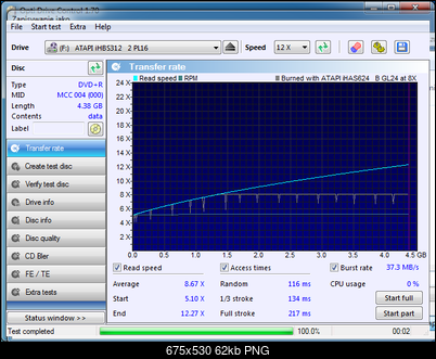 LiteOn iHAS 1202444444 A\B\C\D\E\F\X\Y\W-transfer_rate_ihbs312.png