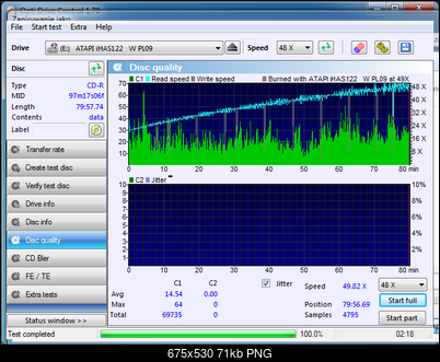 LiteOn iHAS 1202444444 A\B\C\D\E\F\X\Y\W-dq_tdk_cdr52x-48x_ihas122.png