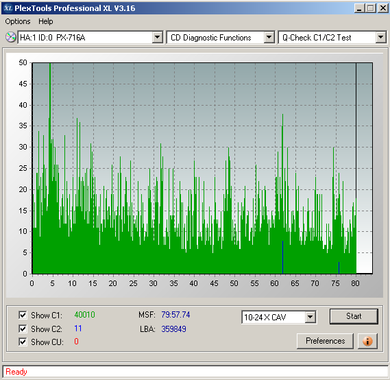 LiteOn iHAS 1202444444 A\B\C\D\E\F\X\Y\W-ptp_tdk_cdr52x-48x.png