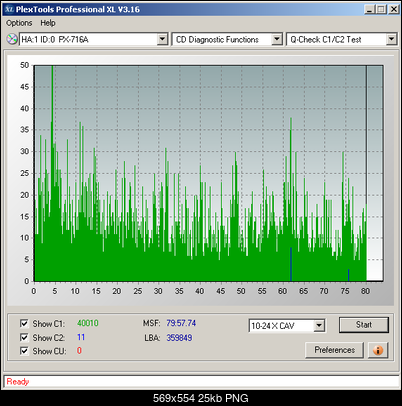 LiteOn iHAS 1202444444 A\B\C\D\E\F\X\Y\W-ptp_tdk_cdr52x-48x.png