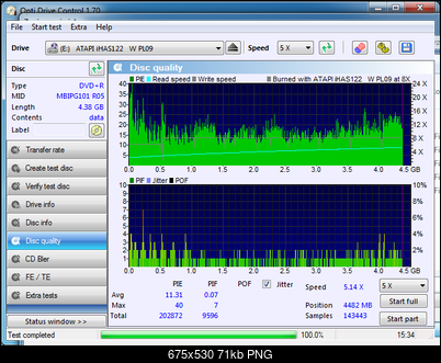 LiteOn iHAS 1202444444 A\B\C\D\E\F\X\Y\W-dq_sony-r16x-8x_ihas122.png
