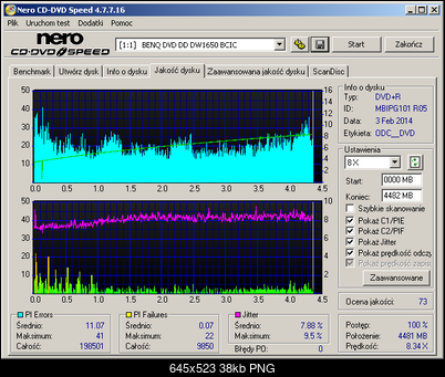 LiteOn iHAS 1202444444 A\B\C\D\E\F\X\Y\W-dq_ihas122w_sony-r16x-8x.png