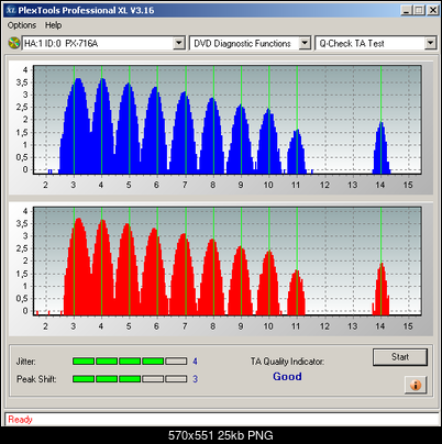 LiteOn iHAS 1202444444 A\B\C\D\E\F\X\Y\W-ta_out_ihas122w_sony-r16x-8x.png