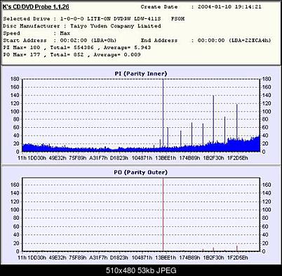 Nowe biosy do nagrywarek Lite-On-pi-po-tdk-r.jpg