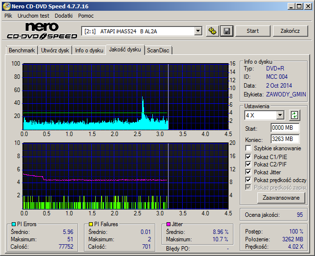 Plextor PX-755A\SA\UF-px760ax6_atapi___ihas524___b_al2a_02-october-2014_18_49.png