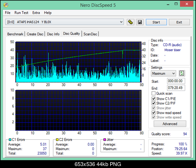 LiteOn iHAS 1202444444 A\B\C\D\E\F\X\Y\W-2014-12-04_11-19-23.png