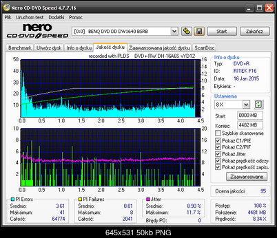-dc_memorex_dvd-r16x-8x_dh16a6s.png